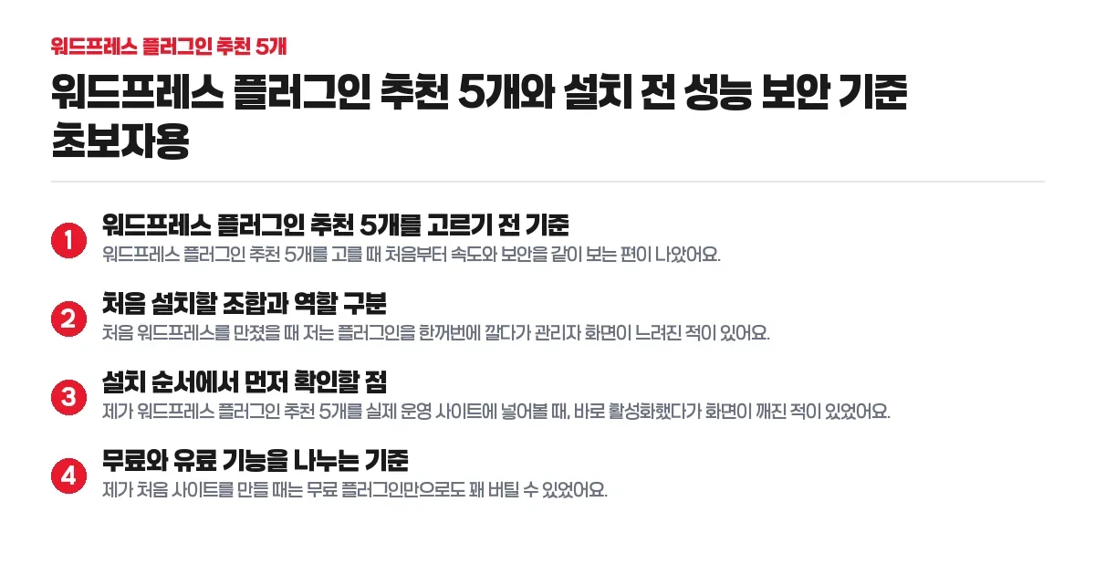워드프레스 플러그인 추천 5개 핵심 단계 정리