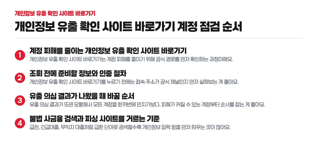 개인정보 유출 확인 사이트 바로가기 핵심 단계 정리
